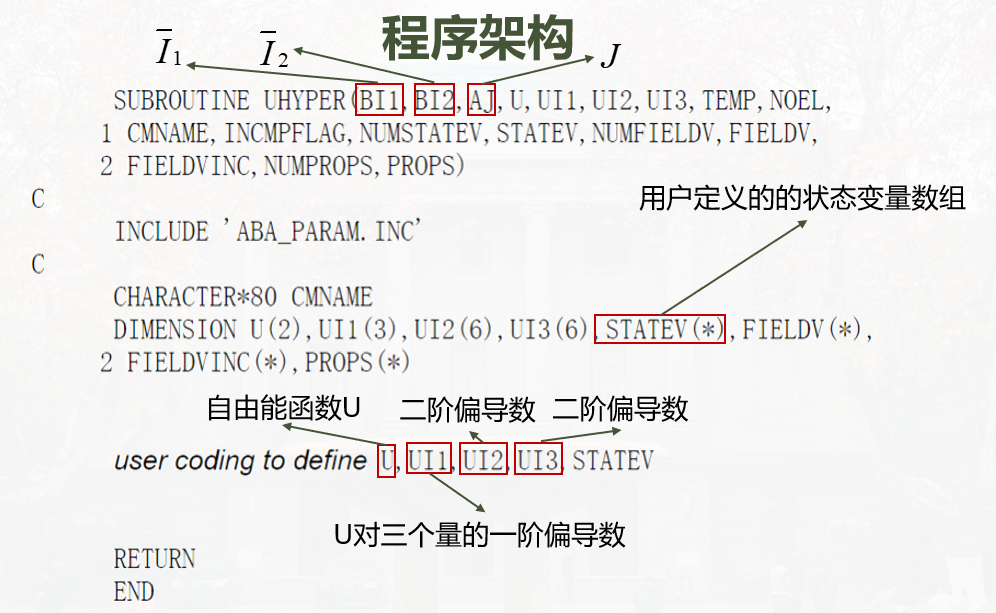 程序结构解释